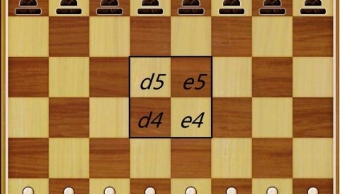 国际象棋开局 国际象棋开局策略深度解析