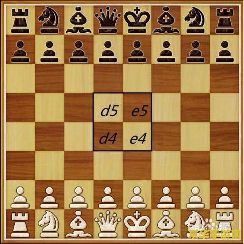 国际象棋开局 国际象棋开局策略深度解析  第1张